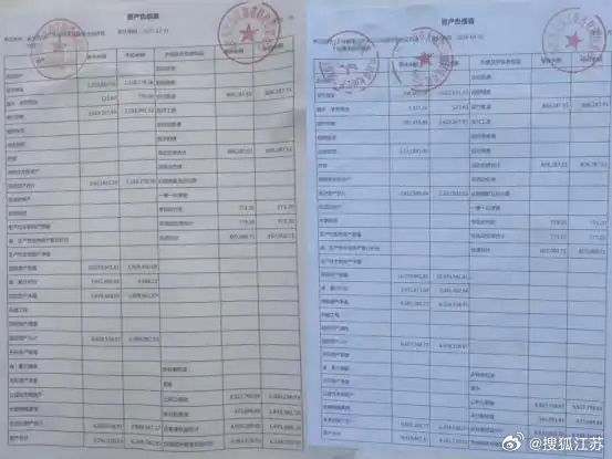 二十年，四亿元，一个“失控”的村庄